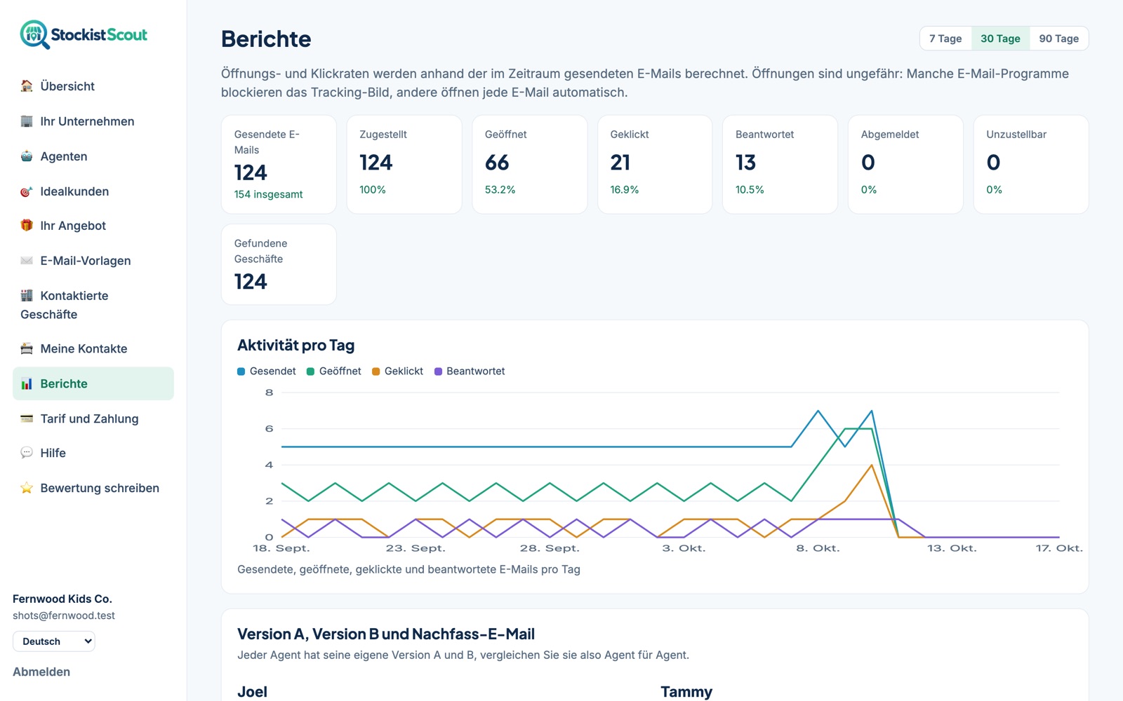 Die Seite „Berichte“ von StockistScout