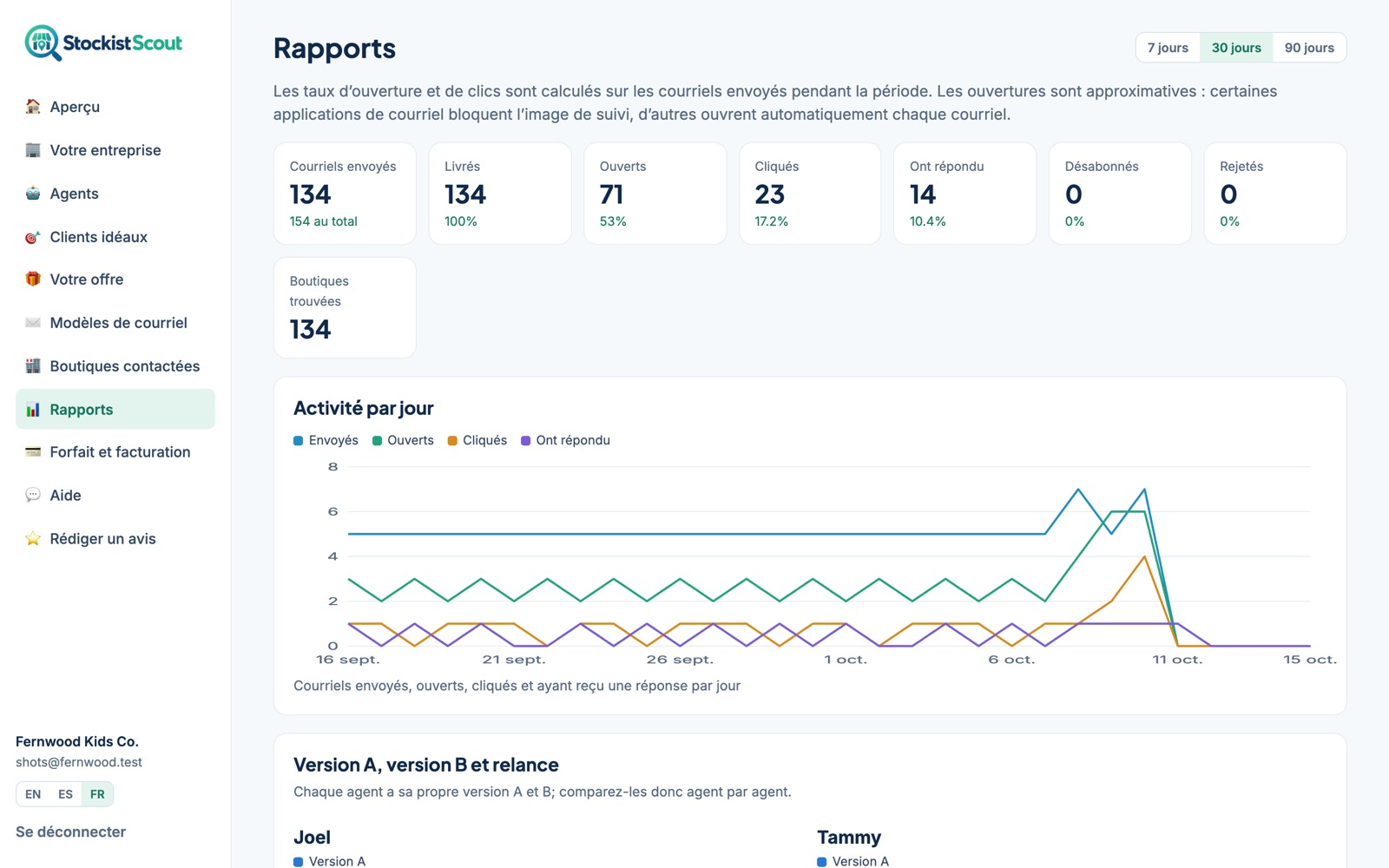 La page Rapports de StockistScout