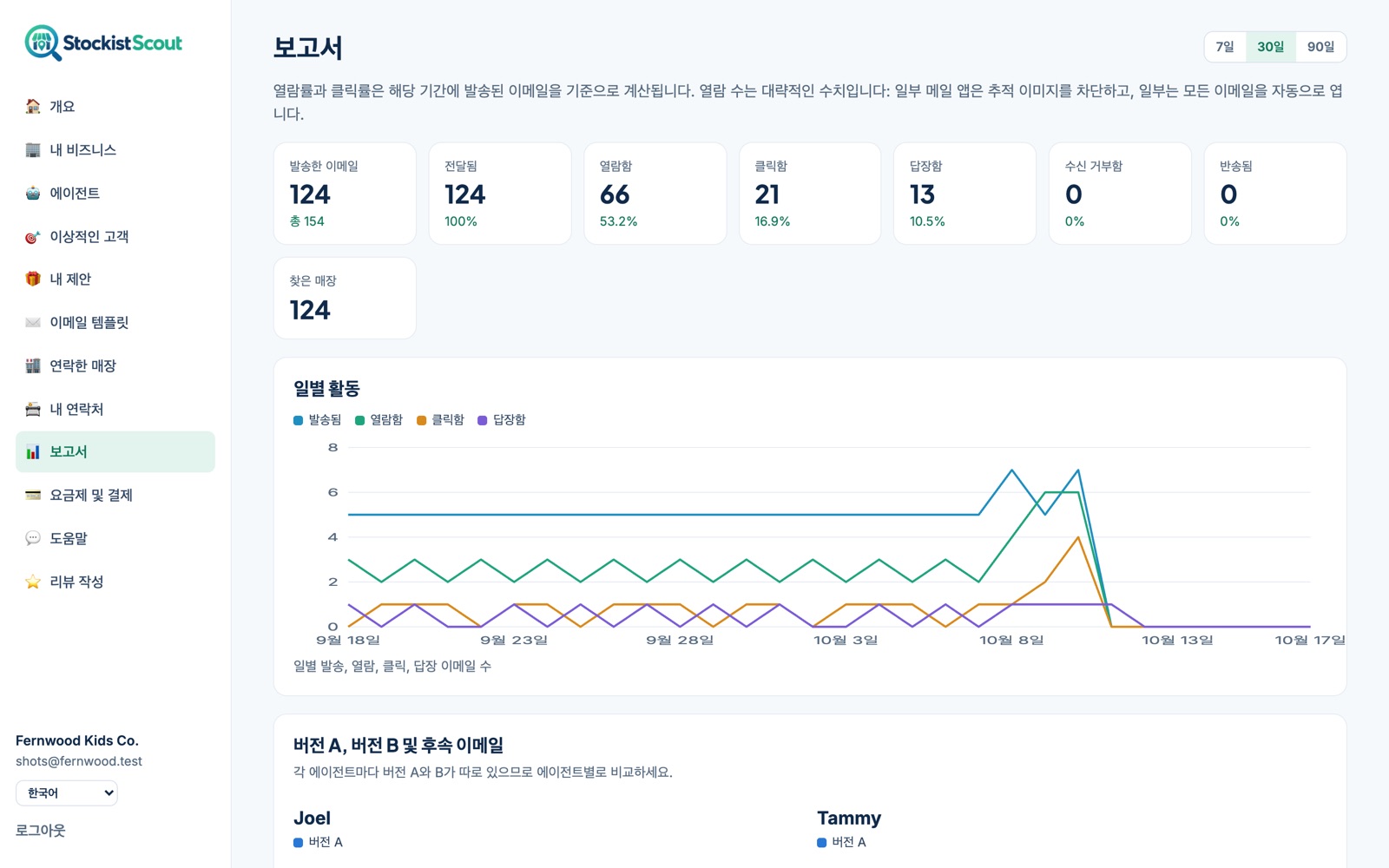 StockistScout의 보고서 페이지