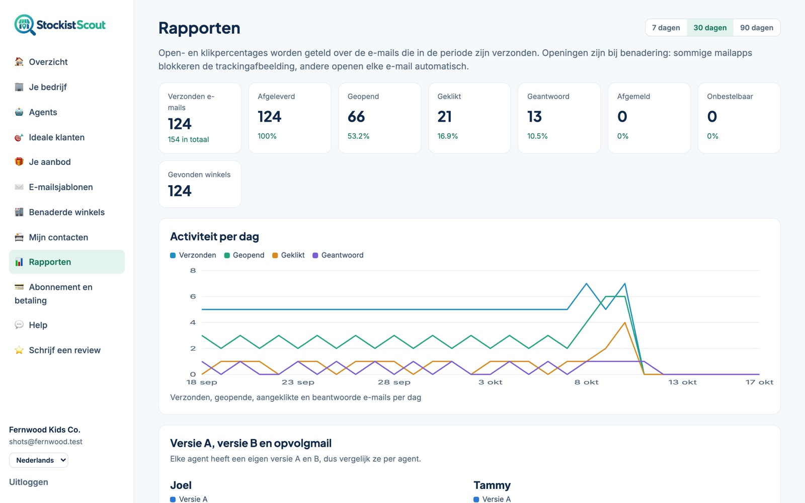 De pagina Rapporten van StockistScout