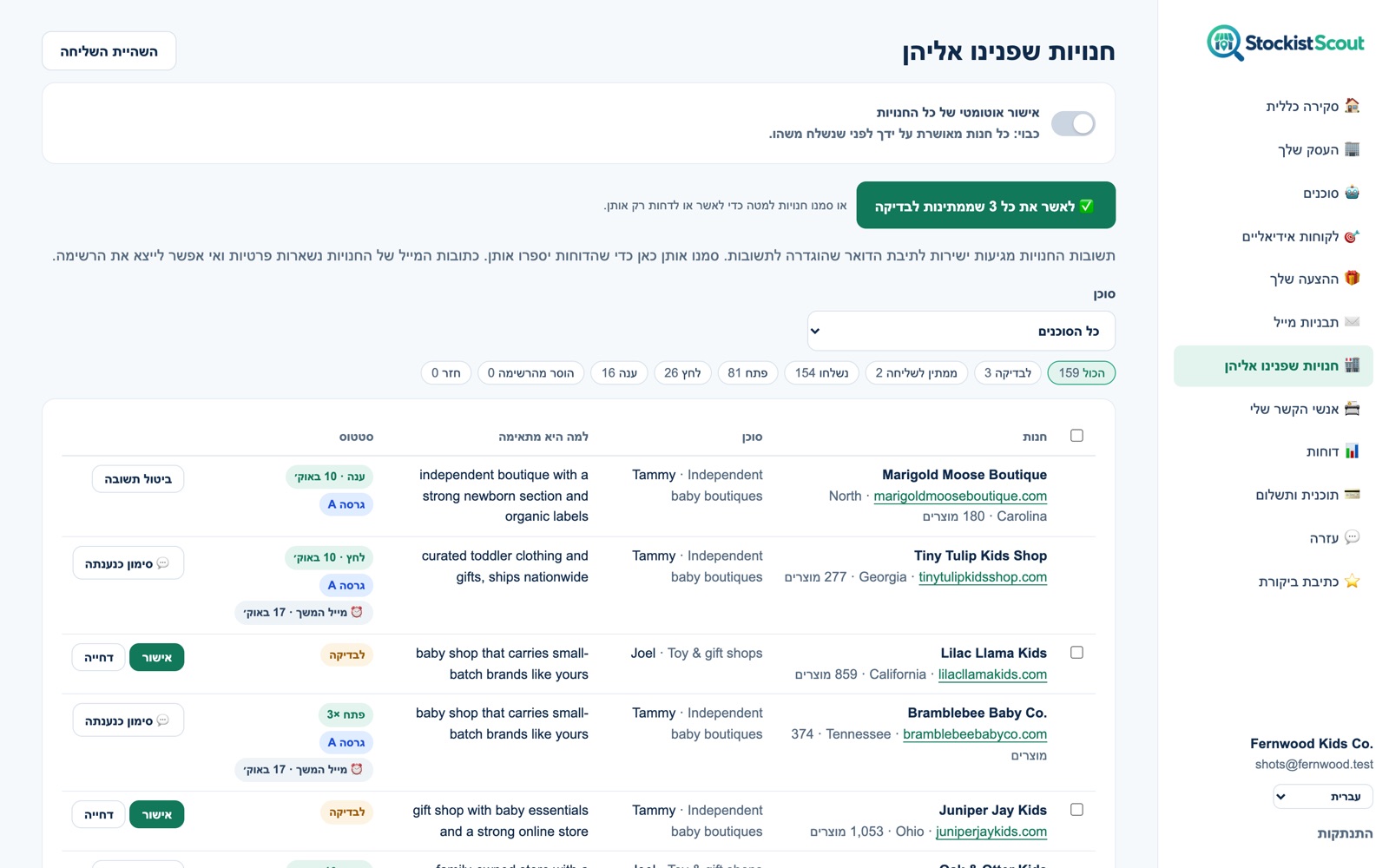 עמוד חנויות שפנינו אליהן של StockistScout