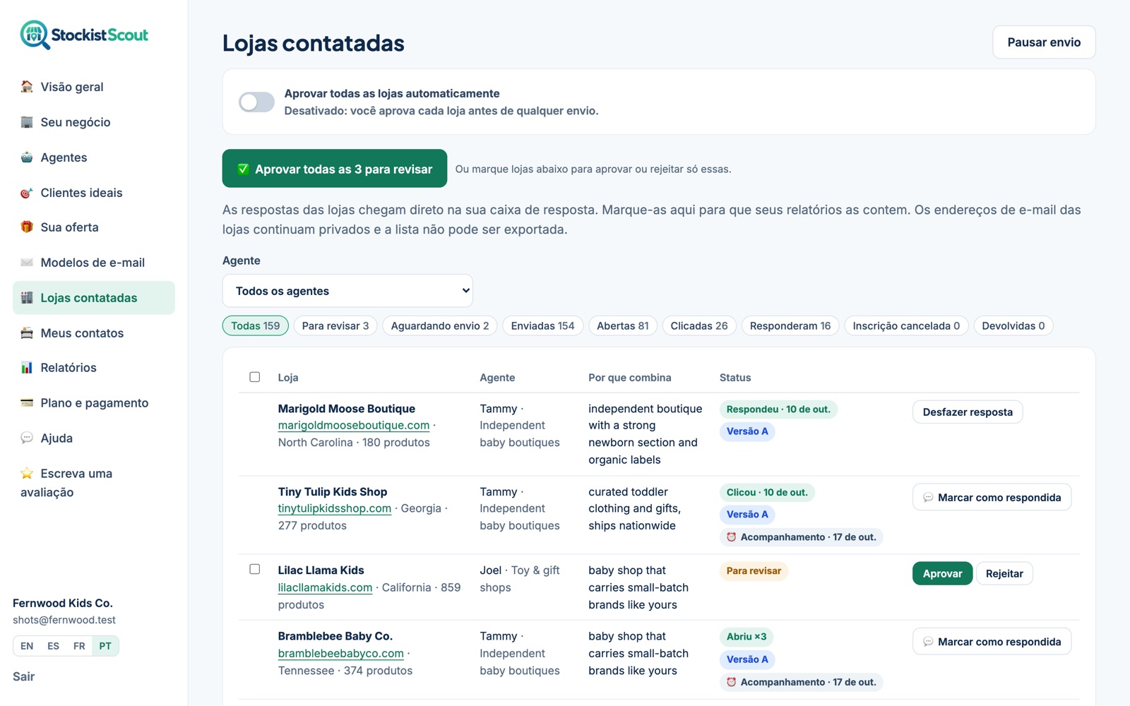 A página Lojas contatadas do StockistScout