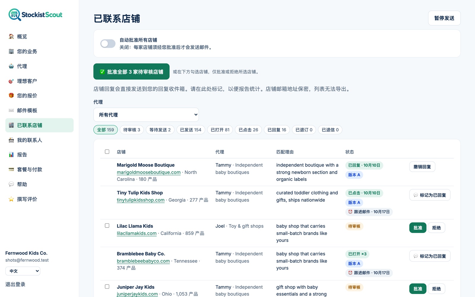 StockistScout 的“已联系的零售店”页面